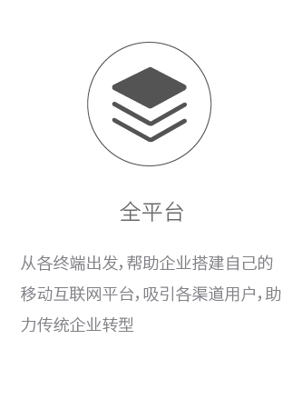 全平臺